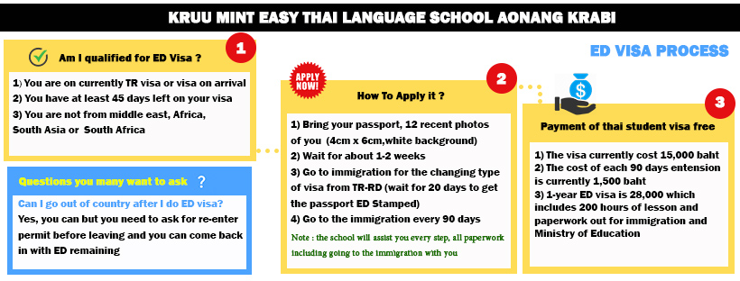 ED Visa Easy Thai Language School Ao nang Krabi